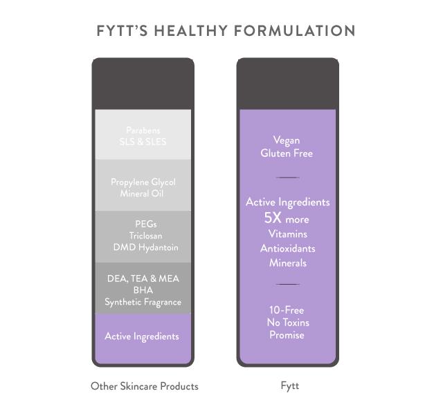 Ultra-Nourishing Berry Exfoliating Mask – image 6
