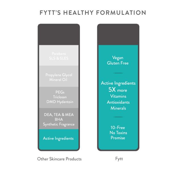 Detoxifying Plant-Based Exfoliating Mask – image 5