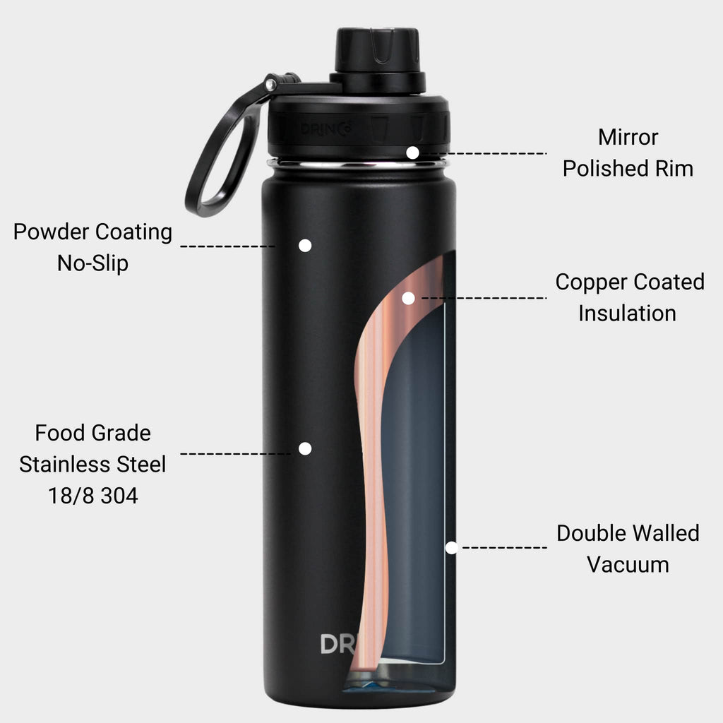 DRINCO 22 oz Insulated Sport Bottle – Black – image 4