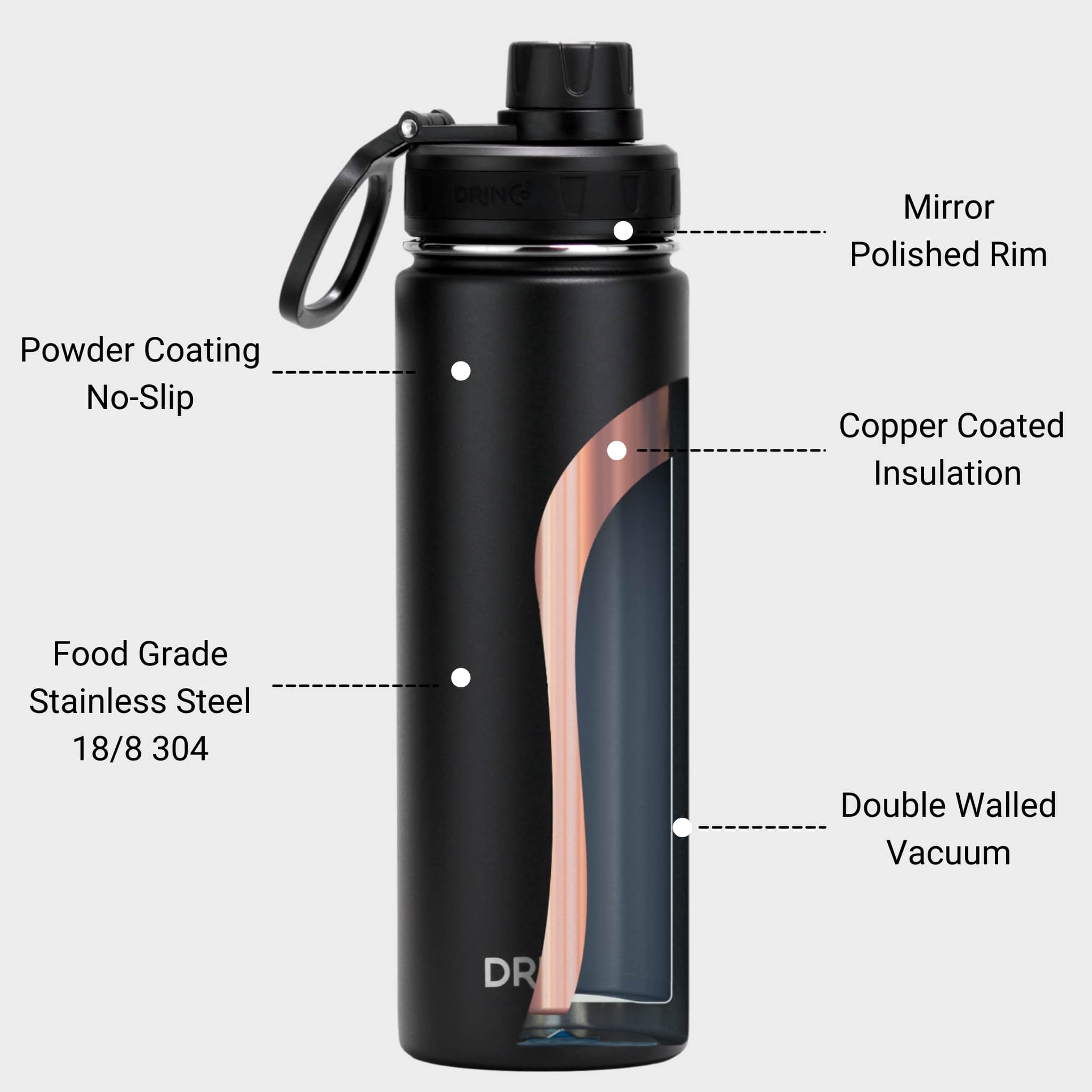 DRINCO 22 oz Insulated Sport Bottle – Black – image 4