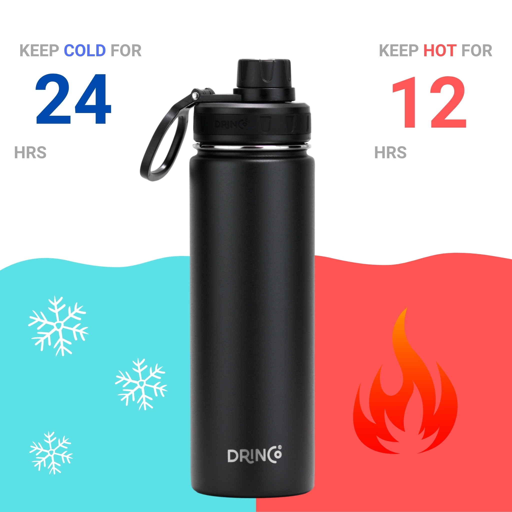 DRINCO 22 oz Insulated Sport Bottle – Black – image 5