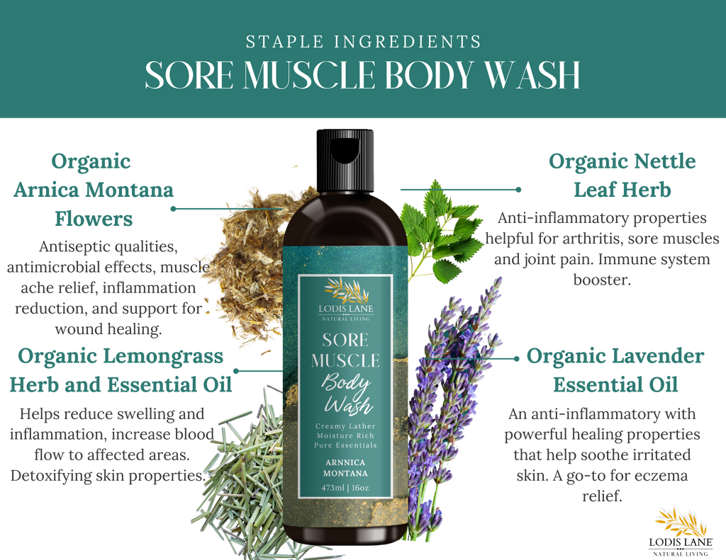 Arnica Montana Exfoliating Body Wash – image 2